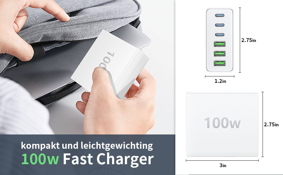 100W Fast Charger with compact design. Image shows hands inserting charger into a bag, with diagram displaying dimensions: 2.75in height, 1.2in width, 3 USB-A and 2 USB-C ports.